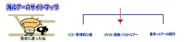 何がニャンでもルアーフィッシングのサイトマップが表示