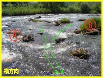 渓流を横断させるルアー巻き方向。流れに対して垂直方向のまき方です。