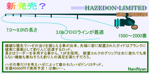 ハゼのルアーとタックル説明