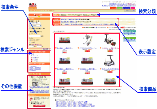 ルアー釣具の検索方法の画面