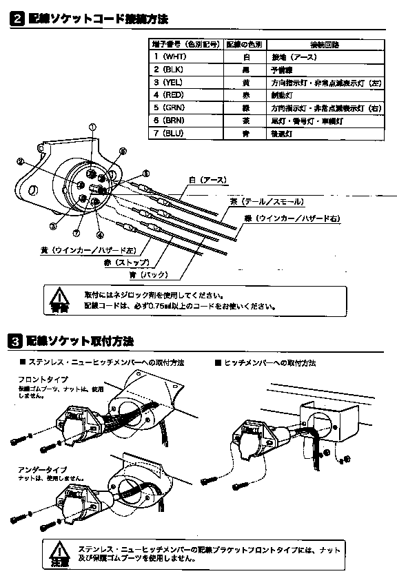 SOREX製品ヒッチメンバー説明書